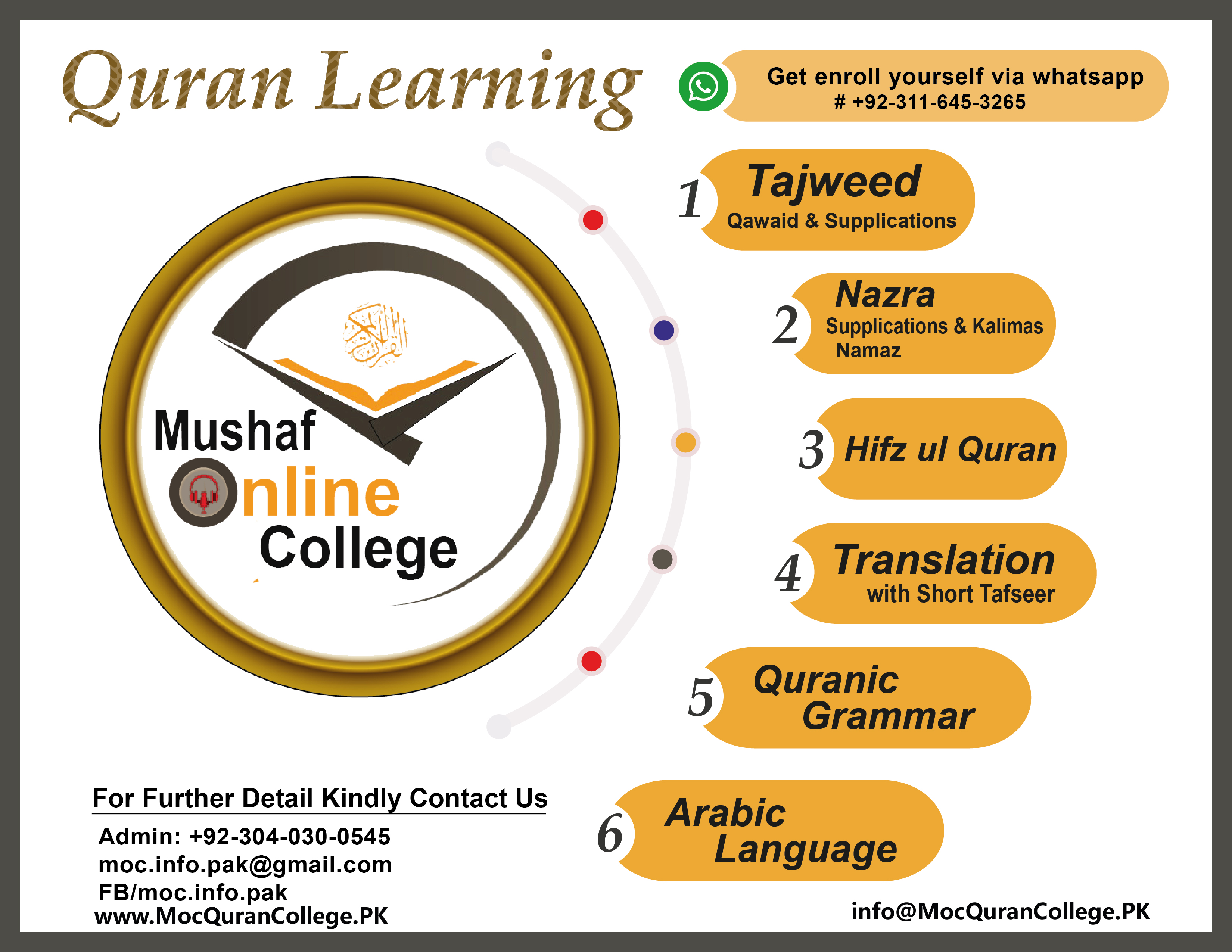 Online Quran Class for Kids in UK USA Canada